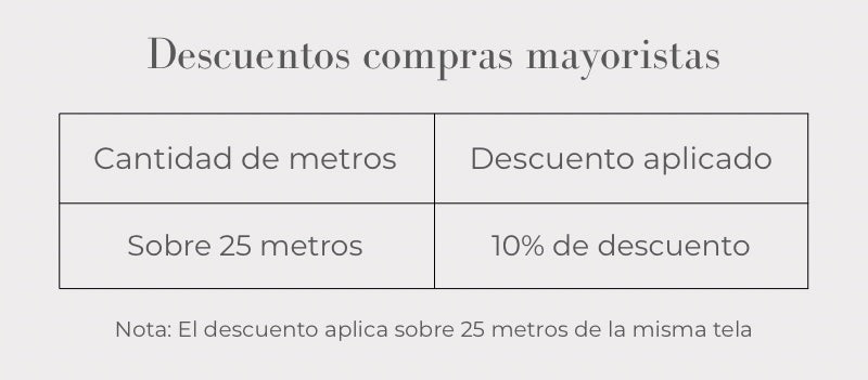 Descuento por mayor